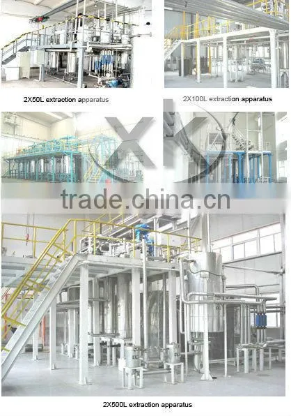 supercritical co2 extraction equipment (SCFE)