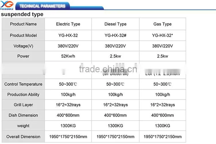 stainless steel Hot Air Circulating Oven,Electrical Round Oven, Electric Tandoor Oven