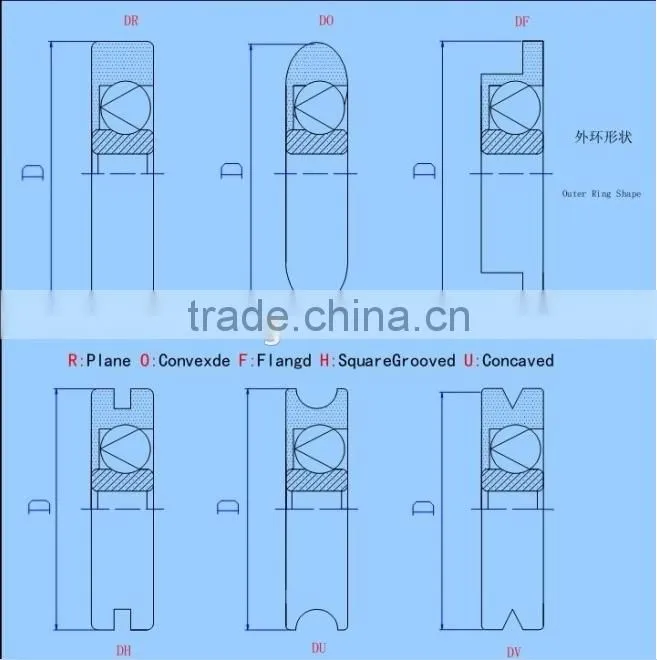Small Plastic Nylon Pulley wheels With 608ZZ Bearing