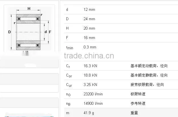 NKI12/20 needle roller bearing