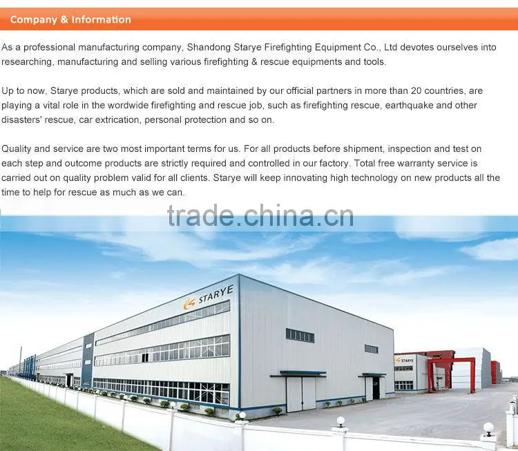 Hydraulic Hand Tools Battery Electric Ram