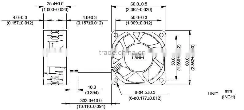 high temperature fan 12v dc