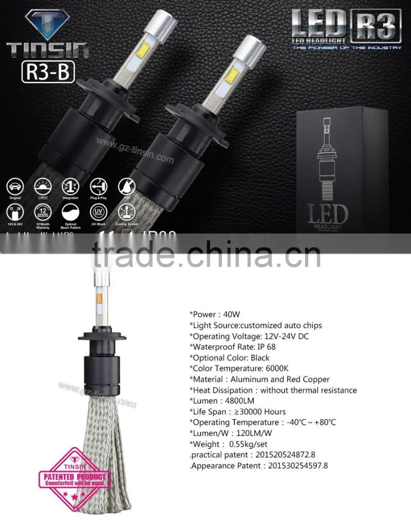 Factory supply OEM 80W 9600lm super bright R3 led motorcycle headlight bulb H7