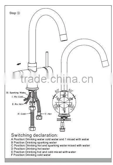 Italy cartridge for 5 way faucet Ro hot cold ,Kitchen mixer,sparking drinks