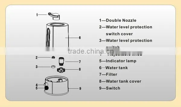 steam humidifier air purifier and humidifier ultrasonic humidifier with filter PH-402-13