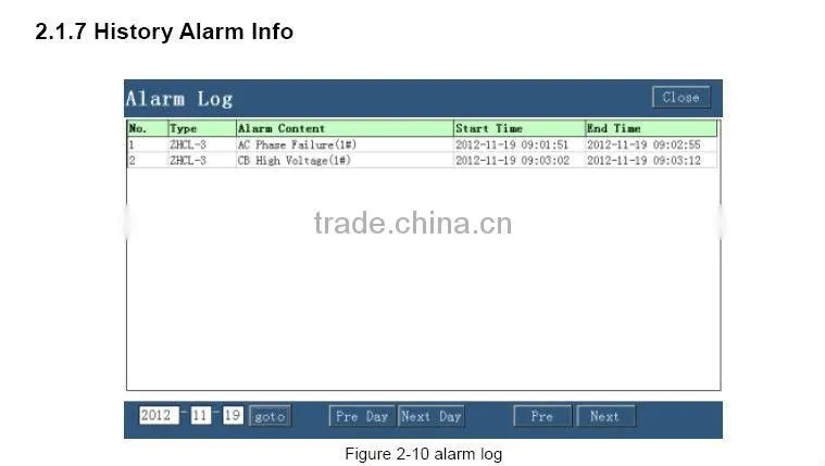 For substation or battery charger power supply system lcd touch screen monitor