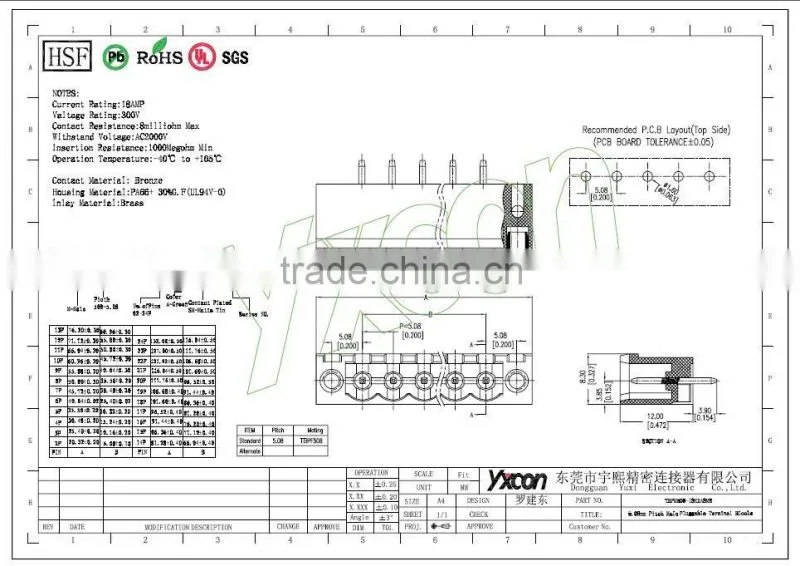 Dongguan Yxcon 5.08mm pitch straight good supplier Terminal Block