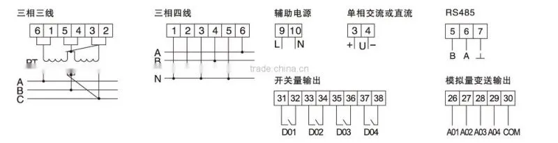 SAIPWELL/SAIP 72x72 LCD Display Three Phase Electric Current Meter