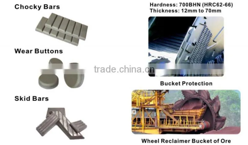 Excavator Wear Resist Bucket Protection White Iron Chocky Bar