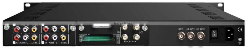 DVB-S2 IRD Satellite Receiver With CI Slot