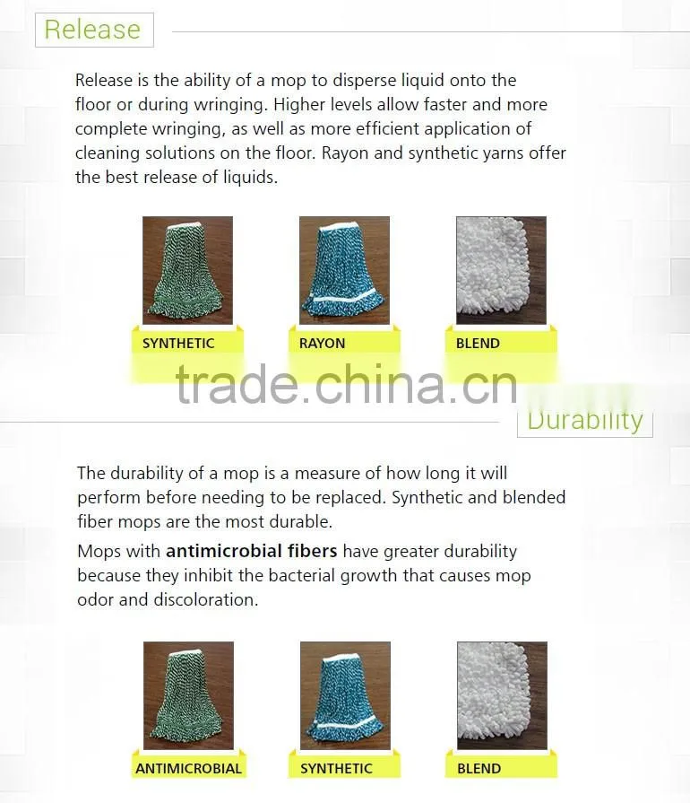 Easy cleaning wet mop head, mop parts shop