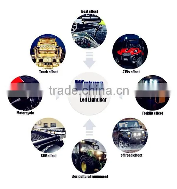 "Wholesale"12v driving working square 48w LED Off Road Work Lights,auto waterproof led work lamp for Suv,utv,atv