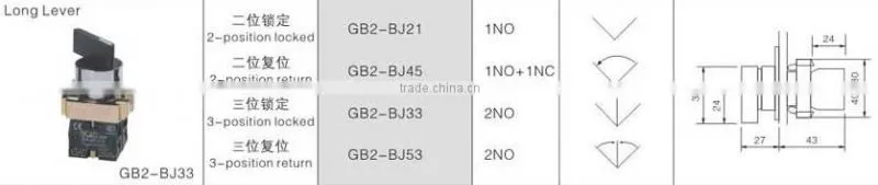 GB2-BJ33 CNGAD 3-position metal long lever locked switch pushbutton
