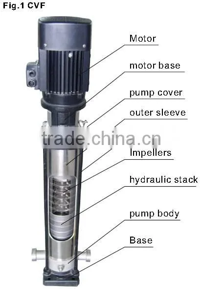 60Hz vertical centrifugal pump