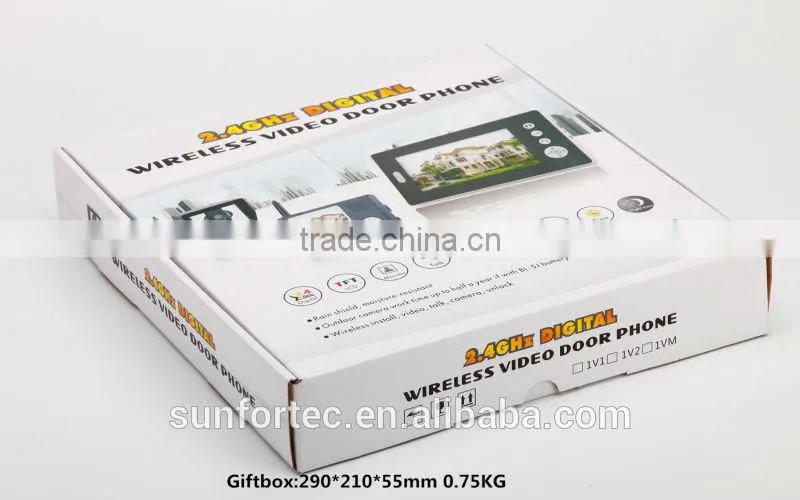 Wide angle lowest price long range wireless calling system