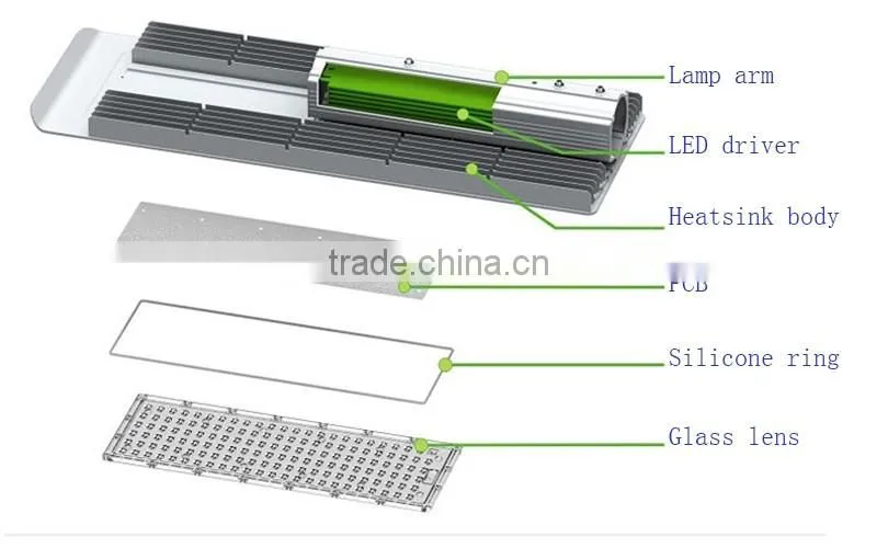Meanwell 150w led street light retrofit with high lumen IP67 IK08