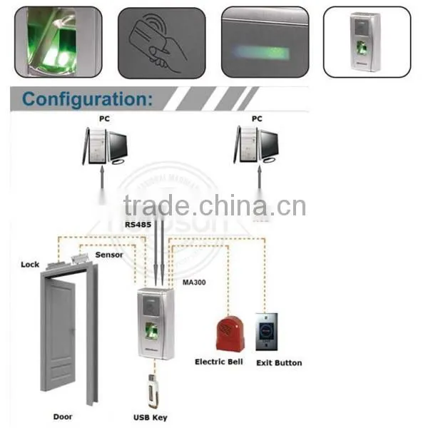 FR-MA300 Fingerprint Standalone Access Control Terminal with Time Attendance, TCP/IP Network