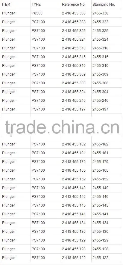 2418455016/2455-016 diesel injection pump element