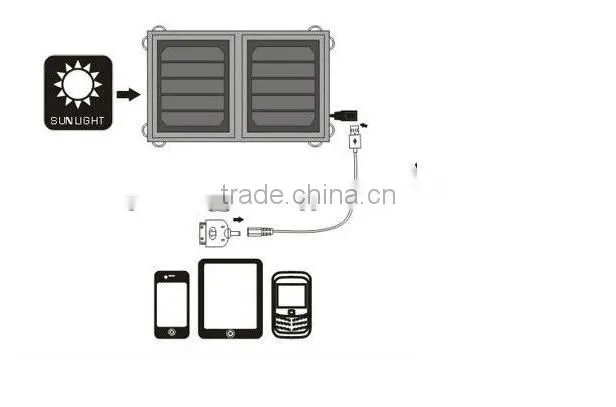 Wholesale solar mobile charger cover for home