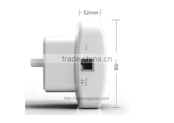 300Mbps Wireless-N Indoor wifi Wlan Repeater
