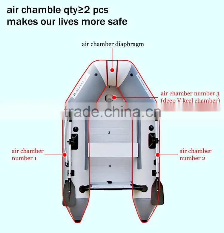 cheap price inflatable high speed fishing sport boat for sale