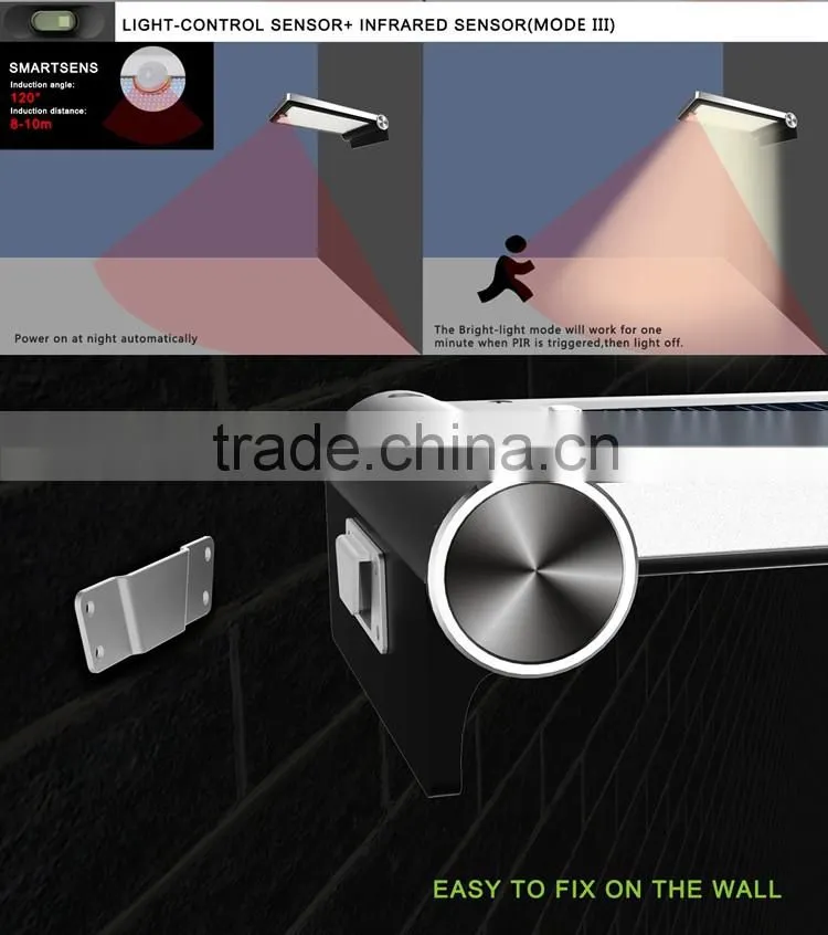 Waterproof IP44 Garden outdoor With Rechargeable Battery Solar Wall Light And Motion Sensor Lights