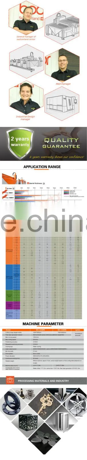 Hot new products for 2015 cnc fiber cutting machine