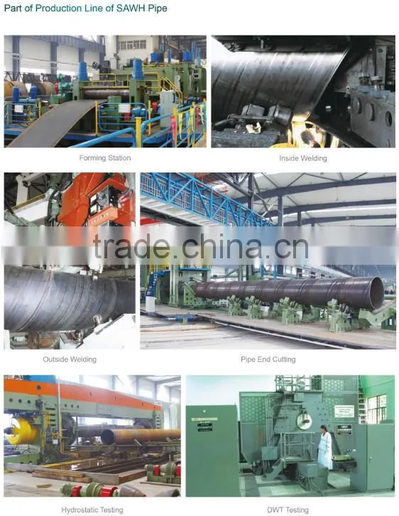 Low price!! Helical Seam Submerged Arc Welded (SAWH) Pipes