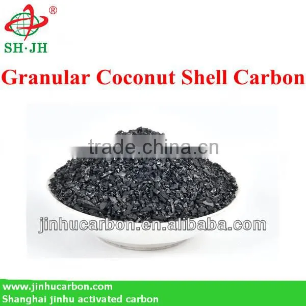 Professional Activated Carbon Manufacturers