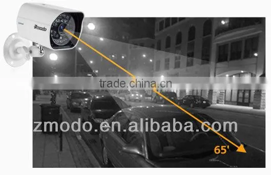 Zmodo Outdoor POE 720P IP Camera Module