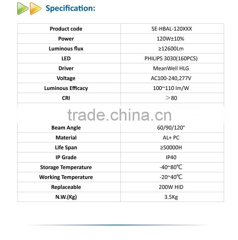 Industrial Lighting TUV CE ROHS Listed 120W LED High Bay Light