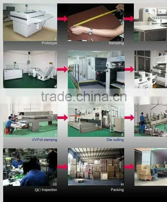 Vivid color plastic card printing sc-1035