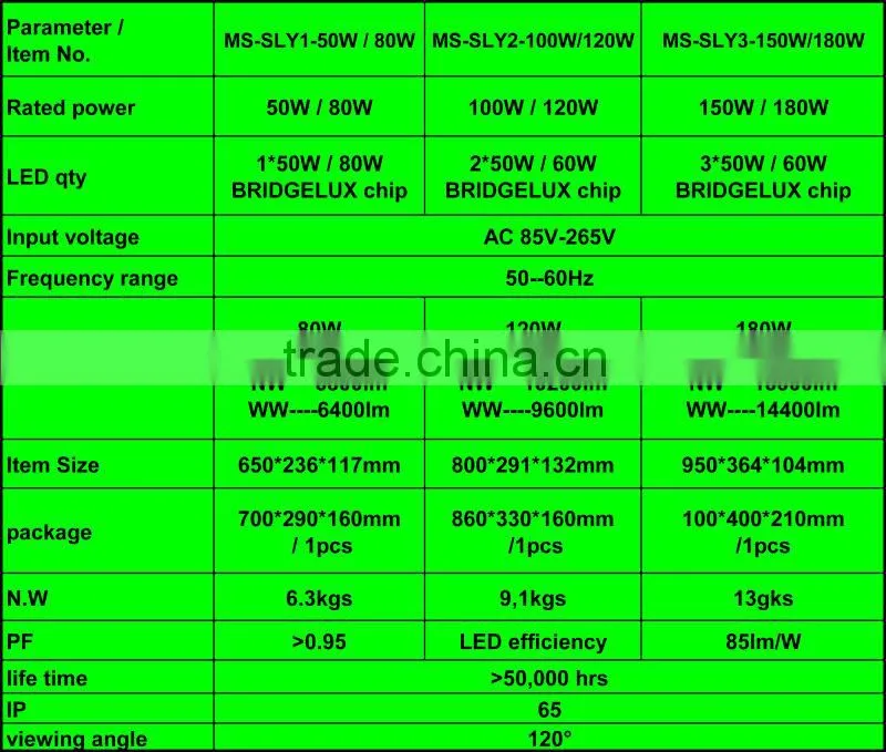 manufacturer direct offer 1*50w/80w LED streetlights 7200lm die-casting aluminum&toughened glass