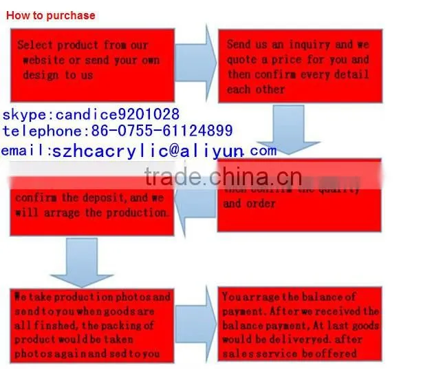 acrylic calendar manufacturers