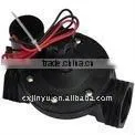 Irrigation Automation