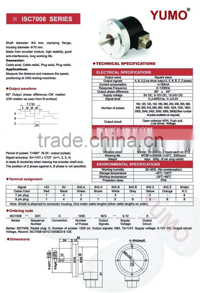 ISC7008 5VDC 1000ppr dia 8mm 70mm optical shaft rotary encoder pulse price incremental incremental shaft encoder 24v