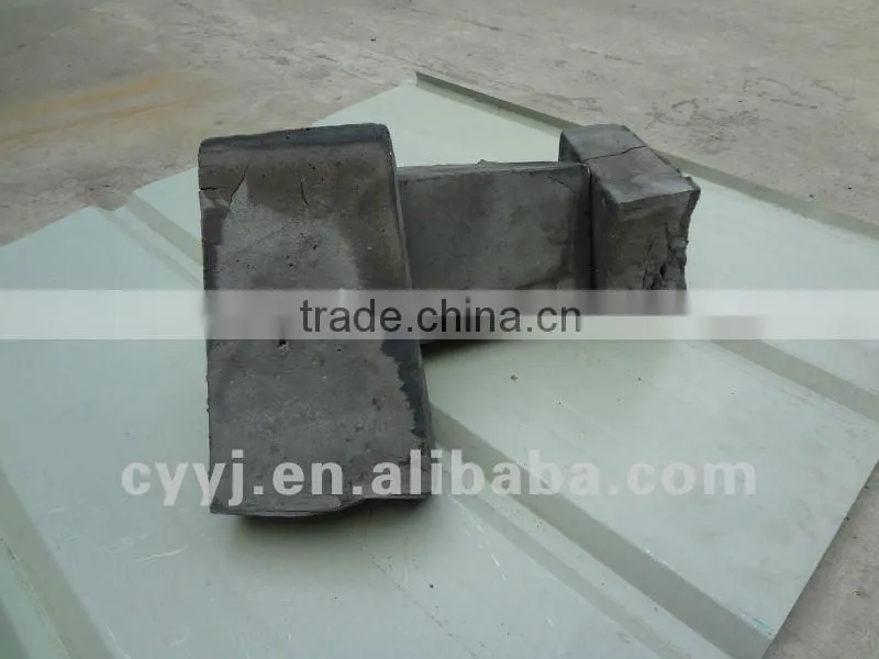 hot sale high quality FeNCr alloy used as alloy additive