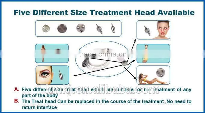 Highest cost performance 9S e-light ipl cavitation vacuum