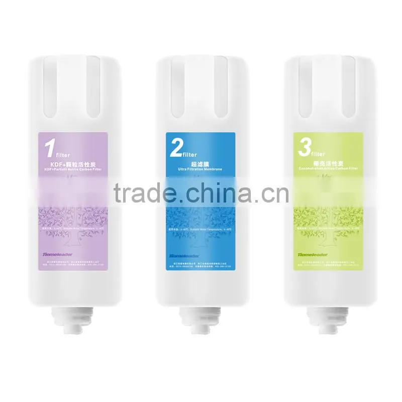 water treatment chemical