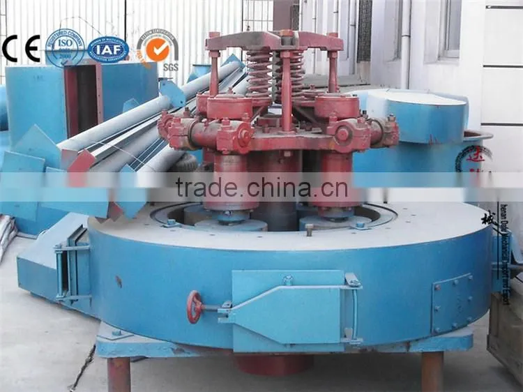 Higher performance High Pressure Suspension Grinder with favorable price for sale