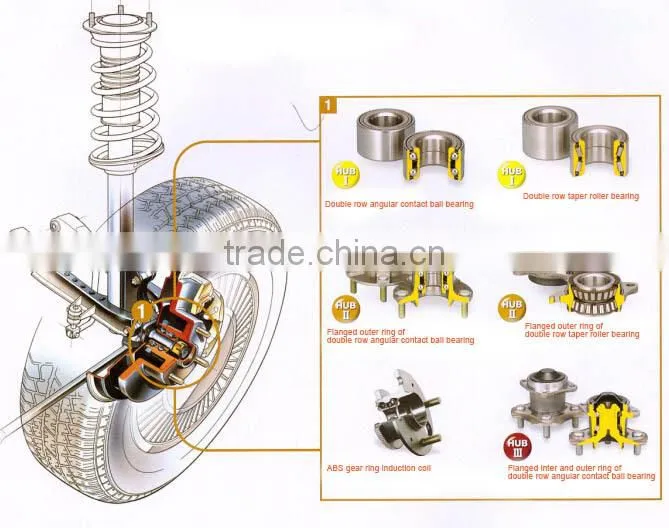 Small Auto wheel Hub bearing DAC1280012 Made in China 12*28*12*12mm