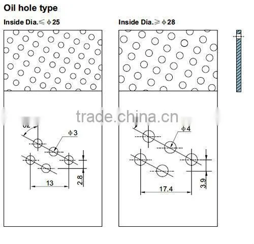 plastic bushing/ flange bushing/DU bushing