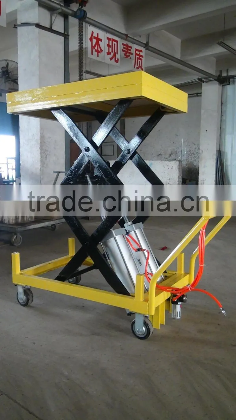 Pneumatic platform lift for Rear axles Suspension and Battery