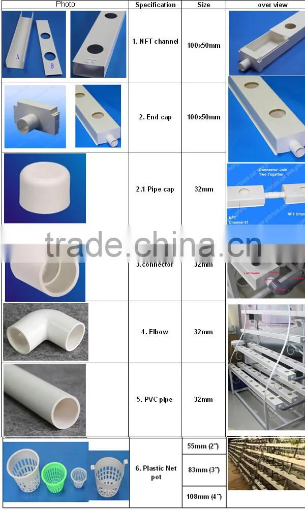 Trade Assurance Supplier greenhouse hydroponics system