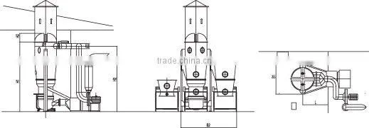 FLP Multifunctional Fluid Bed Granulator/Drier/Coater