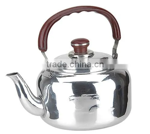 Aluminun yellow kettle
