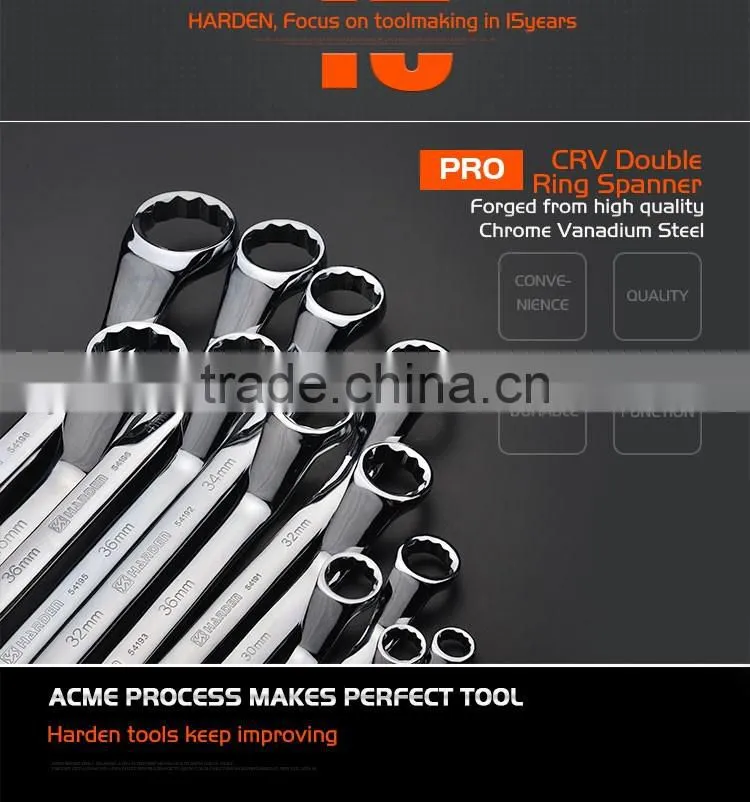 Chrome Vanadium Professional 32X36mm Double Offset Ring Digital Torque Wrench