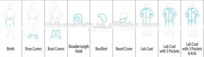 disposable non woven Water repellent plastic gloves