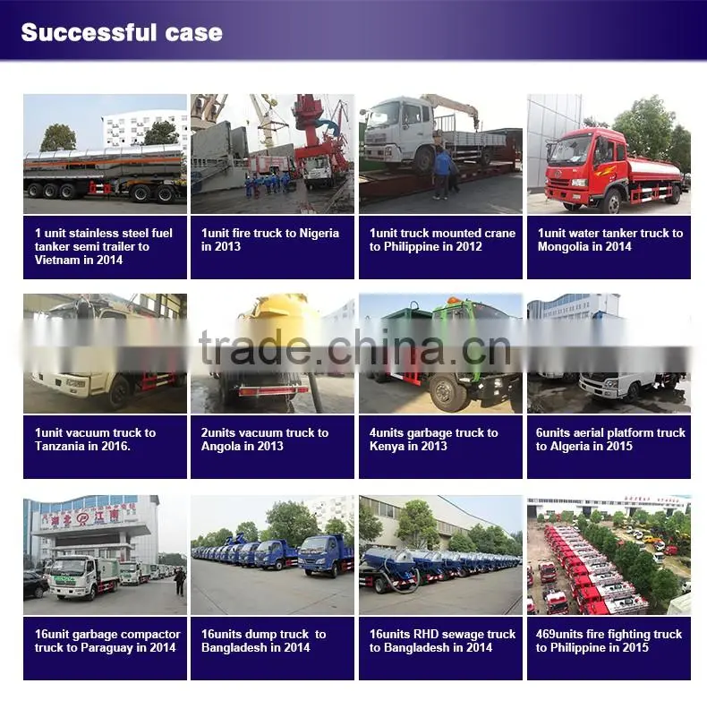 10m3 Dongfeng refuse collection vehicle