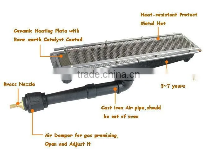 infrared gas burner for powder coating drying equipment parts (HD162)